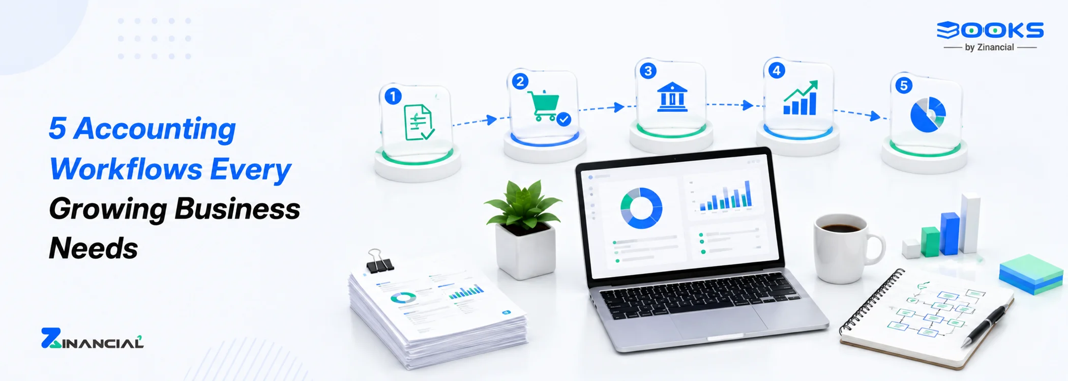 5 Accounting Workflows Every Growing Business Needs