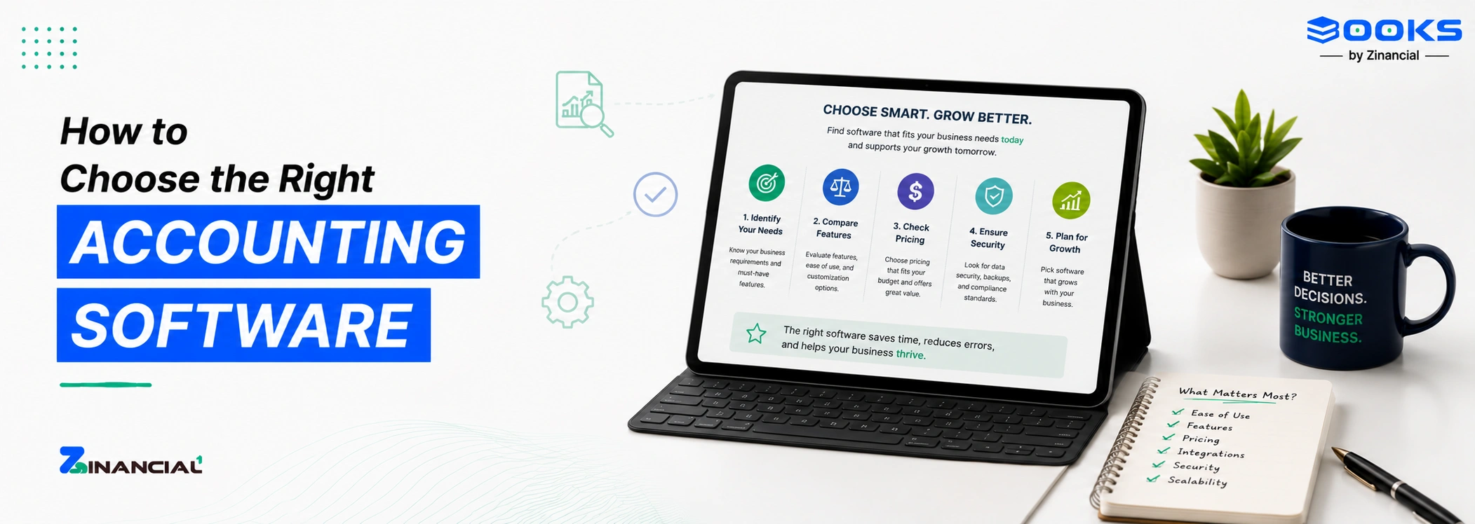 How to Choose the Right Accounting Software