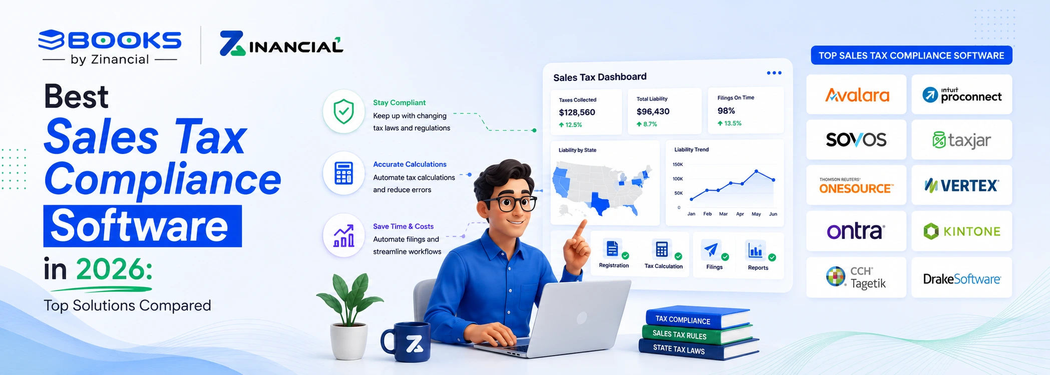 Best Sales Tax Compliance Software in 2026: Top Solutions Compared